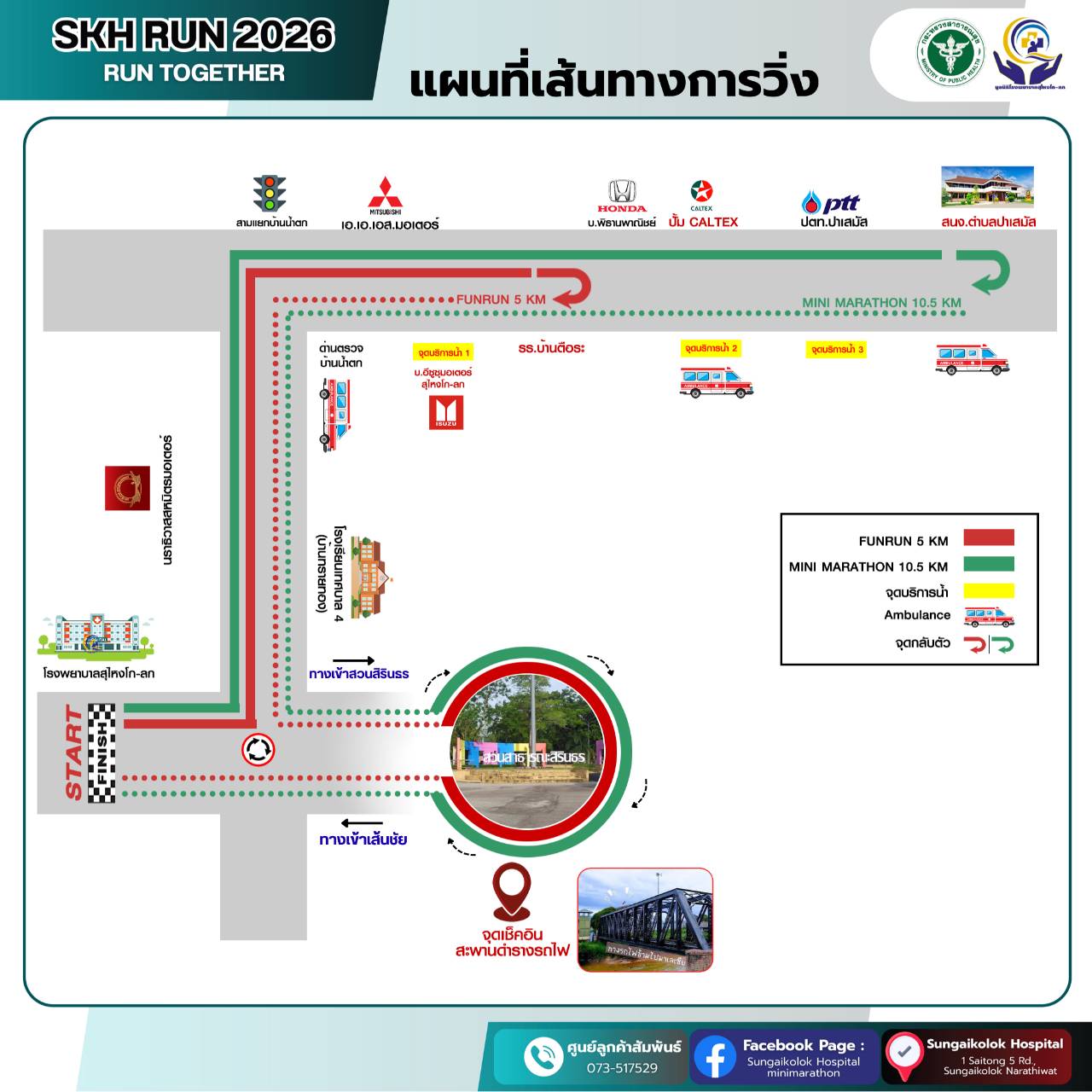 แผนที่เส้นทางวิ่ง